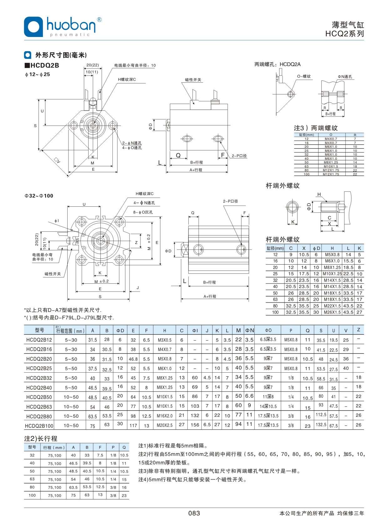 HCQ2薄型氣缸，標準型