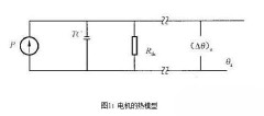 永磁直流伺服電機分析：永磁伺服電機的熱阻與時間常數測試